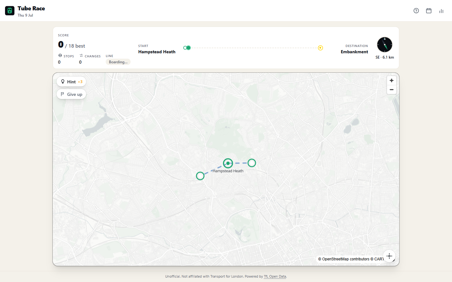 The Tube Race board mid-run. A fogged map of north London shows the current station Hampstead Heath as a filled dot with two lit adjacent stations as green rings; the status bar reads score 0 of 18 best, start Hampstead Heath, destination Embankment, and a compass pointing SE, 6.1 km. Hint and Give up controls sit at the top left of the map.
