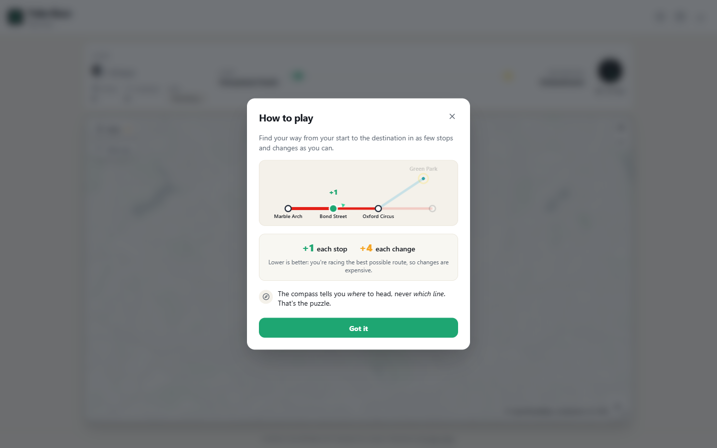 The Tube Race 'How to play' onboarding dialog. It explains reaching the destination in as few stops and changes as possible, shows an animated demo run from Marble Arch to Green Park scoring one per stop and four for a line change, and notes that the compass tells you where to head, never which line.